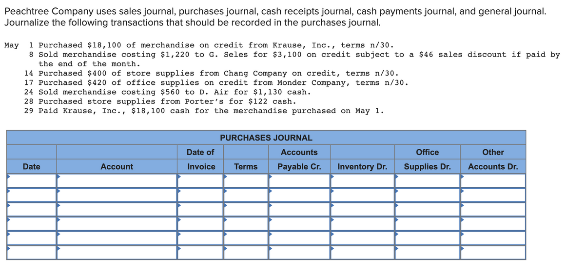 Peachtree Company uses sales journal, purchases journal, cash receipts journal, cash payments journal, and general journal.
Journalize the following transactions that should be recorded in the purchases journal.
1 Purchased $18,100 of merchandise on credit from Krause, Inc., terms n/30.
8 Sold merchandise costing $1,220 to G. Seles for $3,100 on credit subject to a $46 sales discount if paid by
Мay
the end of the month.
14 Purchased $400 of store supplies from Chang Company on credit, terms n/30.
17 Purchased $420 of office supplies on credit from Monder Company, terms n/30.
24 Sold merchandise costing $560 to D. Air for $1,130 cash.
28 Purchased store supplies from Porter's for $122 cash.
29 Paid Krause, Inc., $18,100 cash for the merchandise purchased on May 1.
PURCHASES JOURNAL
Date of
Accounts
Office
Other
Date
Account
Invoice
Terms
Payable Cr.
Inventory Dr.
Supplies Dr.
Accounts Dr.
