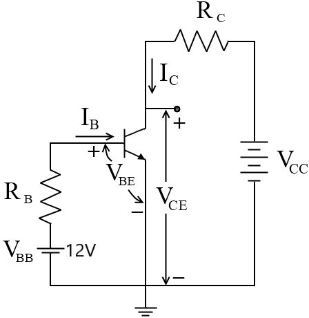 Rc
Ic
IB
VBE
RB
СЕ
-12V
BB
