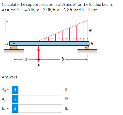 ### Calculating Support Reactions for a Loaded Beam

In this example, we will calculate the support reactions at points \(A\) and \(B\) for the loaded beam.

#### Given Data:
- Force \(P = 143 \text{ lb}\)
- Distributed Load \(w = 92 \text{ lb/ft}\)
- Distance \(a = 3.2 \text{ ft}\)
- Distance \(b = 7.0 \text{ ft}\)

#### Diagram Explanation:
The diagram provided illustrates a beam supported at two points, \(A\) (fixed support) and \(B\) (roller support). The following elements are depicted:

- **Support at A:** This support can provide reactions in both the horizontal (\(A_x\)) and vertical (\(A_y\)) directions.
- **Support at B:** This is a roller support that provides a vertical reaction (\(B_y\)).
- **Point Load \(P\)** applied vertically downward at a distance \(a\) from support \(A\).
- **Distributed Load \(w\):** The load varies linearly across the span from point \(A\) to point \(B\).
- **Coordinates:** \(x\) represents the horizontal axis, while \(y\) represents the vertical axis.

#### Calculation Objective:
We need to compute the reactions at the supports \(A_x\), \(A_y\), and \(B_y\).

#### Calculation Steps:
1. **Sum of Horizontal Forces:**
   \[ \Sigma F_x = 0 \]
   \[ A_x = 0 \] 

2. **Sum of Vertical Forces:**
   \[ \Sigma F_y = 0 \]
   \[ A_y + B_y - P - w \times (a + b) = 0 \]
  
3. **Moment Around Point A:**
   \[ \Sigma M_A = 0 \]
   \[ -P \times a - \left( \frac{w \times (a + b) \times (a + b/2)}{2} \right) + B_y \times (a + b) = 0 \]

By solving these equations, the values for \(A_y\) and \(B_y\) can be determined. Insert these computed values:

#### Answers:
- \( A_x =  \)
- \( A_y =  \)
-