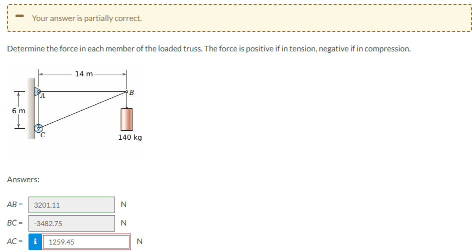 Your answer is partially correct.
Determine the force in each member of the loaded truss. The force is positive if in tension, negative if in compression.
14 m
B
6 m
Answers:
140 kg
AB =
3201.11
N
BC=
-3482.75
N
AC = i 1259.45
N