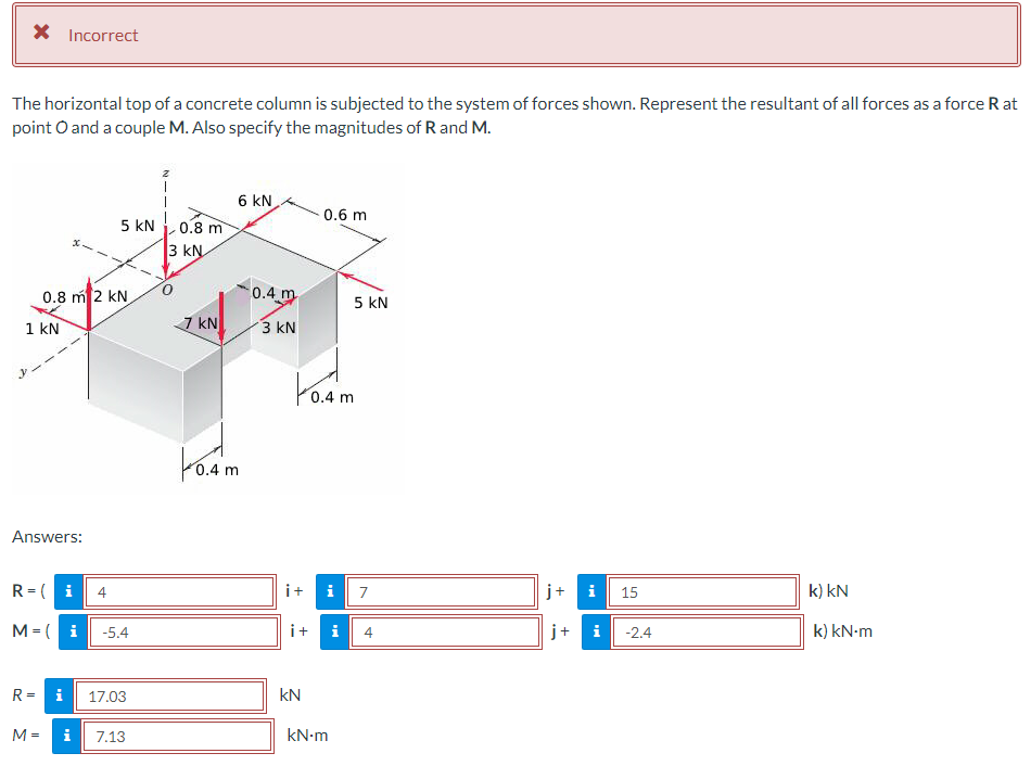 × Incorrect
The horizontal top of a concrete column is subjected to the system of forces shown. Represent the resultant of all forces as a force R at
point O and a couple M. Also specify the magnitudes of R and M.
6 KN
0.6 m
5 kN 0.8 m
3 KN
0.8 m 2 kN
0.4 m
5 kN
1 kN
7 kN
3 KN
Answers:
R = ( i
4
M = ( i
-5.4
0.4 m
0.4 m
i
i
7
j
i
15
k) KN
i+
i
4
j+
i
-2.4
k) kN·m
R = i 17.03
KN
M = i
7.13
kN·m