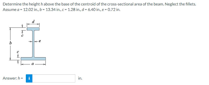 Determine the height h above the base of the centroid of the cross-sectional area of the beam. Neglect the fillets.
Assume a = 12.02 in., b = 13.34 in., c = 1.28 in., d = 6.40 in., e = 0.72 in.
b
U→
✓
Answer: h=
i
d
in.