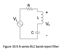 R
ww
+
V.
Figure 10.9 A series RLC band-reject filter
