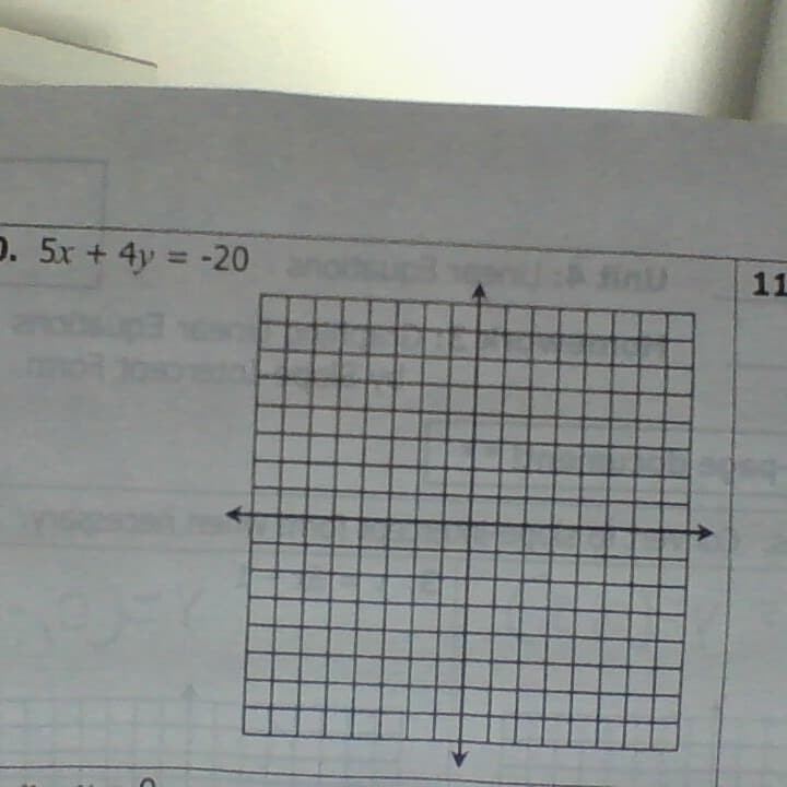 D. 5x + 4y = -20
finU
11
