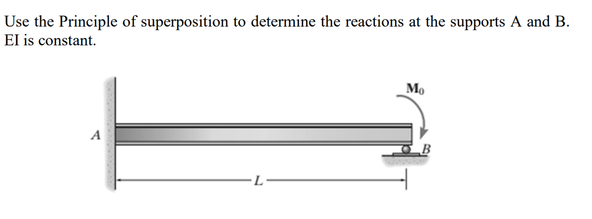 Use the Principle of superposition to determine the reactions at the supports A and B.
El is constant.
Mo
L
