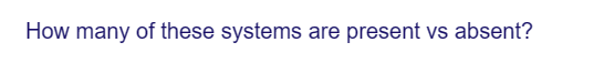 How many of these systems are present vs absent?