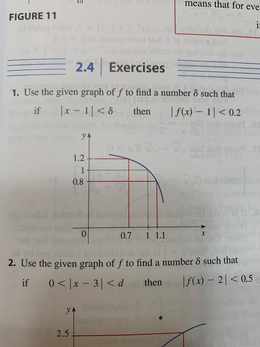 FIGURE 11
2.4 Exercises
were now ni A0
1. Use the given graph of f to find a number 8 such that
abendung
if
|x-1|< 8 then
ya
1.2.
2.5
0.8
ob2
YA
abrogamos id) 8 to oulev s bad
means that for eve
i
nousupo siduo od gnivio ya (d)
0.7 1 1.1
| f(x) − 1|< 0.2 fines
mil tadi svor 3E
0
of vu bus simile to noitinitsb
2. Use the given graph of ƒ to find a number 8 such that
0<x - 3| <d then |f(x) - 2 <0.5
if
mil jadi svond T
vesti ori
X