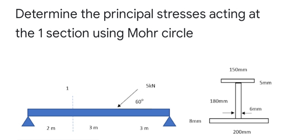 Determine the principal stresses acting at
the 1 section using Mohr circle
150mm
5mm
5kN
60°
180mm
6mm
8mm
2 m
3 m
3 m
200mm
