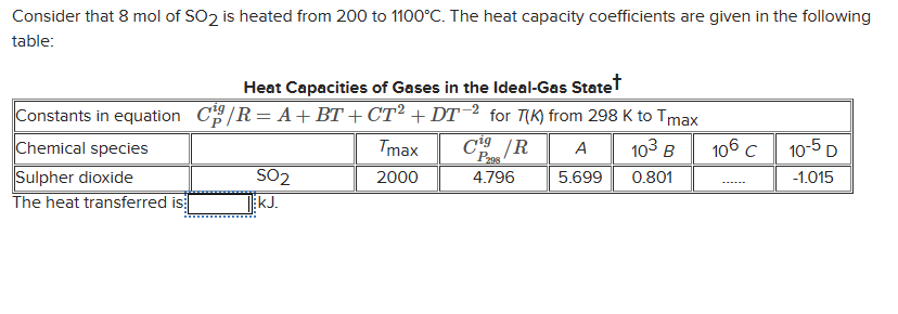 Consider that 8 mol of SO₂ is heated from 200 to 1100°C. The heat capacity coefficients are given in the following
table:
Constants in equation
Chemical species
Sulpher dioxide
The heat transferred is
Heat Capacities of Gases in the Ideal-Gas State+
C/R=A+BT+CT² + DT−² for 7(K) from 298 K to Tmax
103 B
0.801
SO2
EkJ.
Tmax
2000
/R A
5.699
Crig
P208
4.796
106 C
10-5 D
-1.015