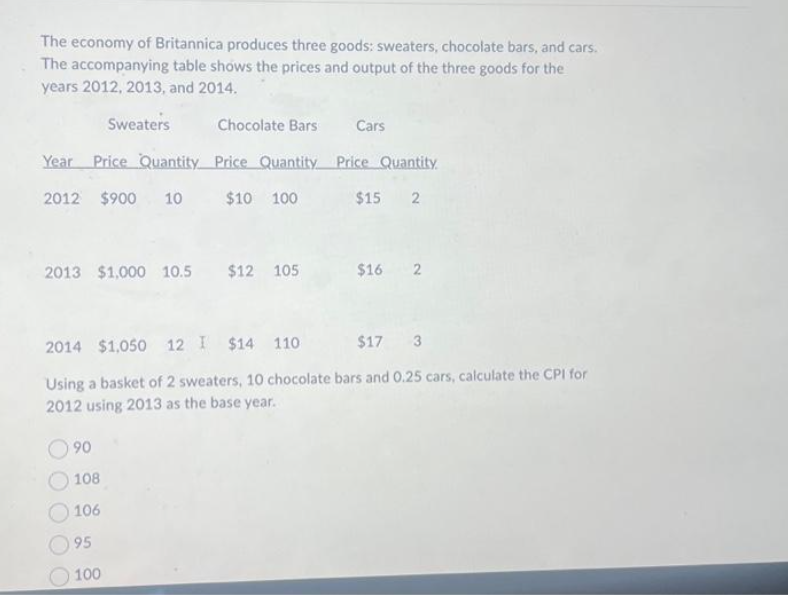 The economy of Britannica produces three goods: sweaters, chocolate bars, and cars.
The accompanying table shows the prices and output of the three goods for the
years 2012, 2013, and 2014.
Sweaters
Chocolate Bars Cars
Year Price Quantity Price Quantity Price Quantity.
2012 $900 10
$10 100
$15 2
2013 $1,000 10.5 $12 105
$16 2
2014 $1,050 12 I $14 110
$17 3
Using a basket of 2 sweaters, 10 chocolate bars and 0.25 cars, calculate the CPI for
2012 using 2013 as the base year.
90
108
106
95
100