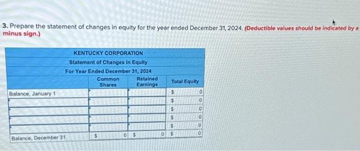 3. Prepare the statement of changes in equity for the year ended December 31, 2024. (Deductible values should be indicated by a
minus sign.)
Balance, January 1
KENTUCKY CORPORATION
Statement of Changes in Equity
For Year Ended December 31, 2024
Common
Shares
Retained
Earnings
Balance, December 31
$
0 $
0
Total Equity
$
$
$
$
$
$
0
0
0
0
0
0