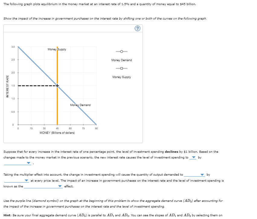 The following graph plots equilibrium in the money market at an interest rate of 1.5% and a quantity of money equal to $45 billion.
Show the impact of the increase in government purchases on the interest rate by shifting one or both of the curves on the following graph.
?
INTEREST RATE
3.0
2.5
2.0
1.5
1.0
0.5
0
0
15
Money Supply
known as the
Money Demand
30
45
60
MONEY (Billions of dollars)
75
90
Money Demand
Money Supply
Suppose that for every increase in the interest rate of one percentage point, the level of investment spending declines by $1 billion. Based on the
changes made to the money market in the previous scenario, the new interest rate causes the level of investment spending to by
Taking the multiplier effect into account, the change in investment spending will cause the quantity of output demanded to
by
at every price level. The impact of an increase in government purchases on the interest rate and the level of investment spending is
effect.
Use the purple line (diamond symbol) on the graph at the beginning of this problem to show the aggregate demand curve (AD3) after accounting for
the impact of the increase in government purchases on the interest rate and the level of investment spending.
Hint: Be sure your final aggregate demand curve (AD3) is parallel to AD₁ and AD₂. You can see the slopes of AD₁ and AD₂ by selecting them on