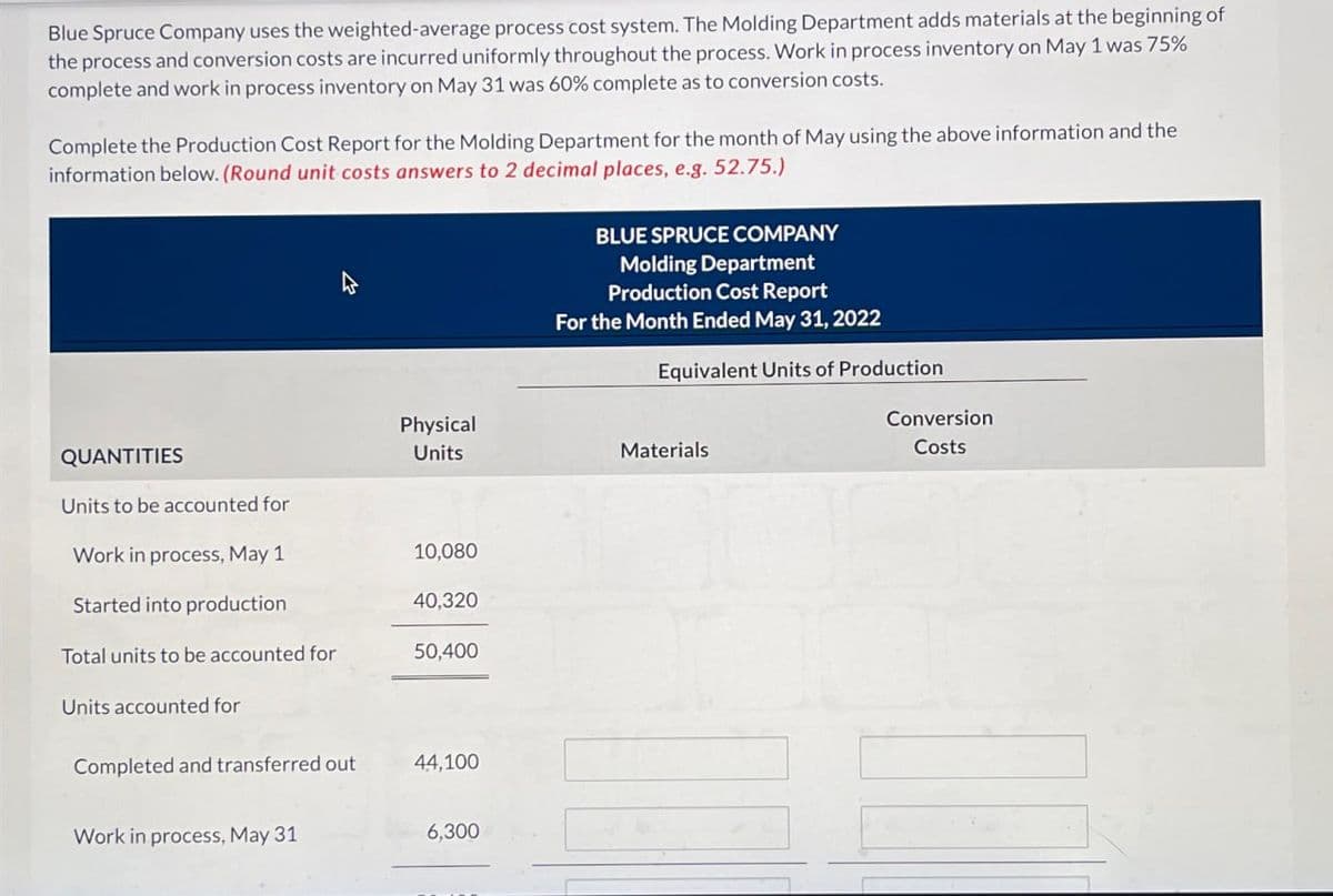 Blue Spruce Company uses the weighted-average process cost system. The Molding Department adds materials at the beginning of
the process and conversion costs are incurred uniformly throughout the process. Work in process inventory on May 1 was 75%
complete and work in process inventory on May 31 was 60% complete as to conversion costs.
Complete the Production Cost Report for the Molding Department for the month of May using the above information and the
information below. (Round unit costs answers to 2 decimal places, e.g. 52.75.)
BLUE SPRUCE COMPANY
Molding Department
Production Cost Report
For the Month Ended May 31, 2022
Equivalent Units of Production
Conversion
Costs
QUANTITIES
Physical
Units
Materials
Units to be accounted for
Work in process, May 1
10,080
Started into production
40,320
Total units to be accounted for
50,400
Units accounted for
Completed and transferred out
44.100
Work in process, May 31
6,300