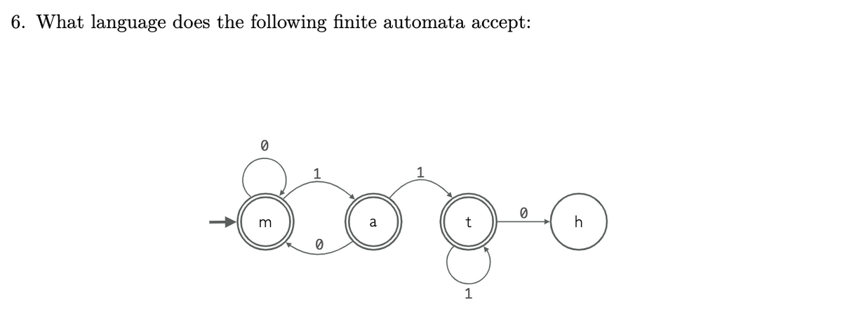 6. What language does the following finite automata accept:
1
1
a
t
h
1
