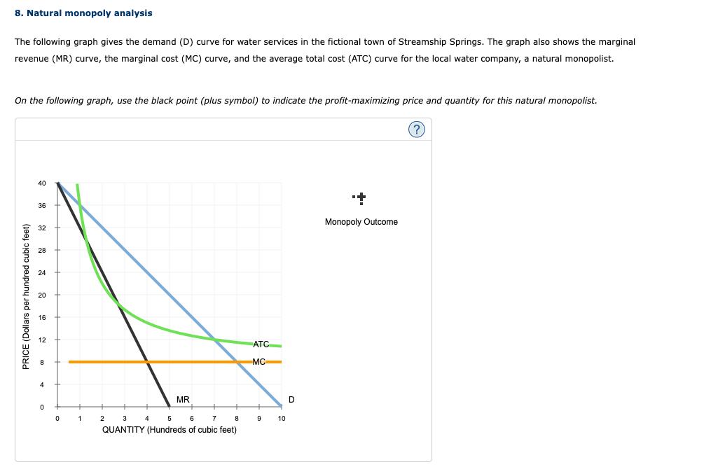 8. Natural monopoly analysis
The following graph gives the demand (D) curve for water services in the fictional town of Streamship Springs. The graph also shows the marginal
revenue (MR) curve, the marginal cost (MC) curve, and the average total cost (ATC) curve for the local water company, a natural monopolist.
On the following graph, use the black point (plus symbol) to indicate the profit-maximizing price and quantity for this natural monopolist.
PRICE (Dollars per hundred cubic feet)
40
36
32
28
24
20
16
12
8
4
0
0 1
MR
7
8
2 3 4 5 6
QUANTITY (Hundreds of cubic feet)
ATC
MC
9 10
D
+
Monopoly Outcome
?