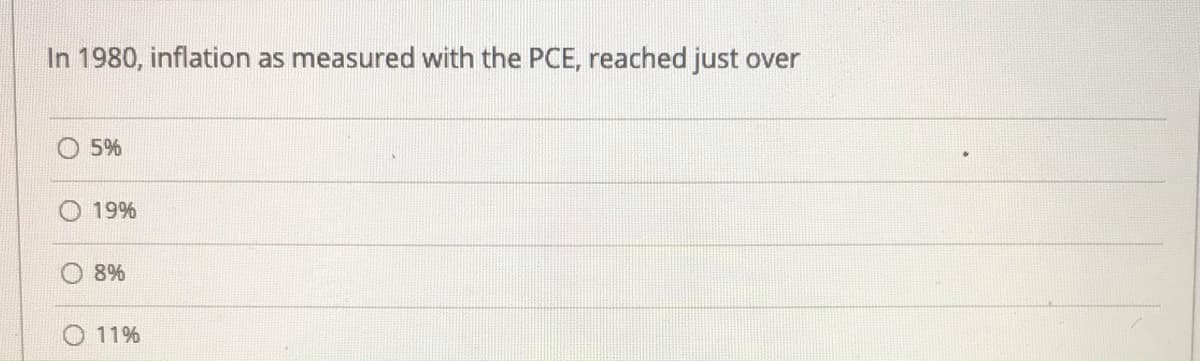 In 1980, inflation as measured with the PCE, reached just over
5%
19%
8%
11%
