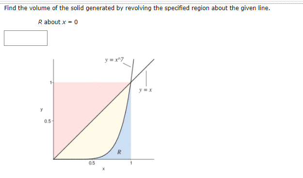 Find the volume of the solid generated by revolving the specified region about the given line.
R about x = 0
y = x^7
y =x
0.5-
R
0.5

