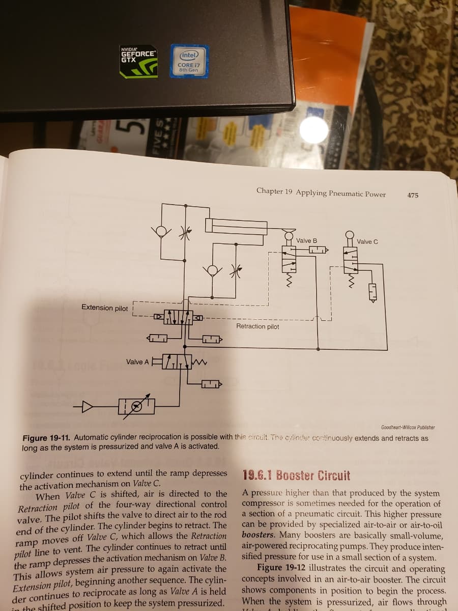 NVIDIA
GEFORCE
GTX
(intel)
CORE I7
Bth Gen
Chapter 19 Applying Pneumatic Power
475
Valve B
Valve C
Extension pilot
Retraction pilot
Valve A
Goodheart-Willcox Publisher
Figure 19-11. Automatic cylinder reciprocation is possible with this circult The cylinter continuously extends and retracts as
long as the system is pressurized and valve A is activated.
cylinder continues to extend until the ramp depresses
the activation mechanism on Valve C.
When Valve C is shifted, air is directed to the
Retraction pilot of the four-way directional control
valve. The pilot shifts the valve to direct air to the rod
end of the cylinder. The cylinder begins to retract. The
ramp moves off Valve C, which allows the Retraction
pilot line to vent. The cylinder continues to retract until
the ramp depresses the activation mechanism on Valve B
This allows system air pressure to again activate the
Extension pilot, beginning another sequence. The cylin-
der continues to reciprocate as long as Valve A is held
in the shifted position to keep the system pressurized.
19.6.1 Booster Circuit
A pressure higher than that produced by the system
compressor is sometimes needed for the operation of
a section of a pneumatic circuit. This higher pressure
can be provided by specialized air-to-air or air-to-oil
boosters. Many boosters are basically small-volume,
air-powered reciprocating pumps. They produce inten-
sified pressure for use in a small section of a system.
Figure 19-12 illustrates the circuit and operating
concepts involved in an air-to-air booster. The circuit
shows components in position to begin the process.
When the system is pressurized, air flows through
1 111
