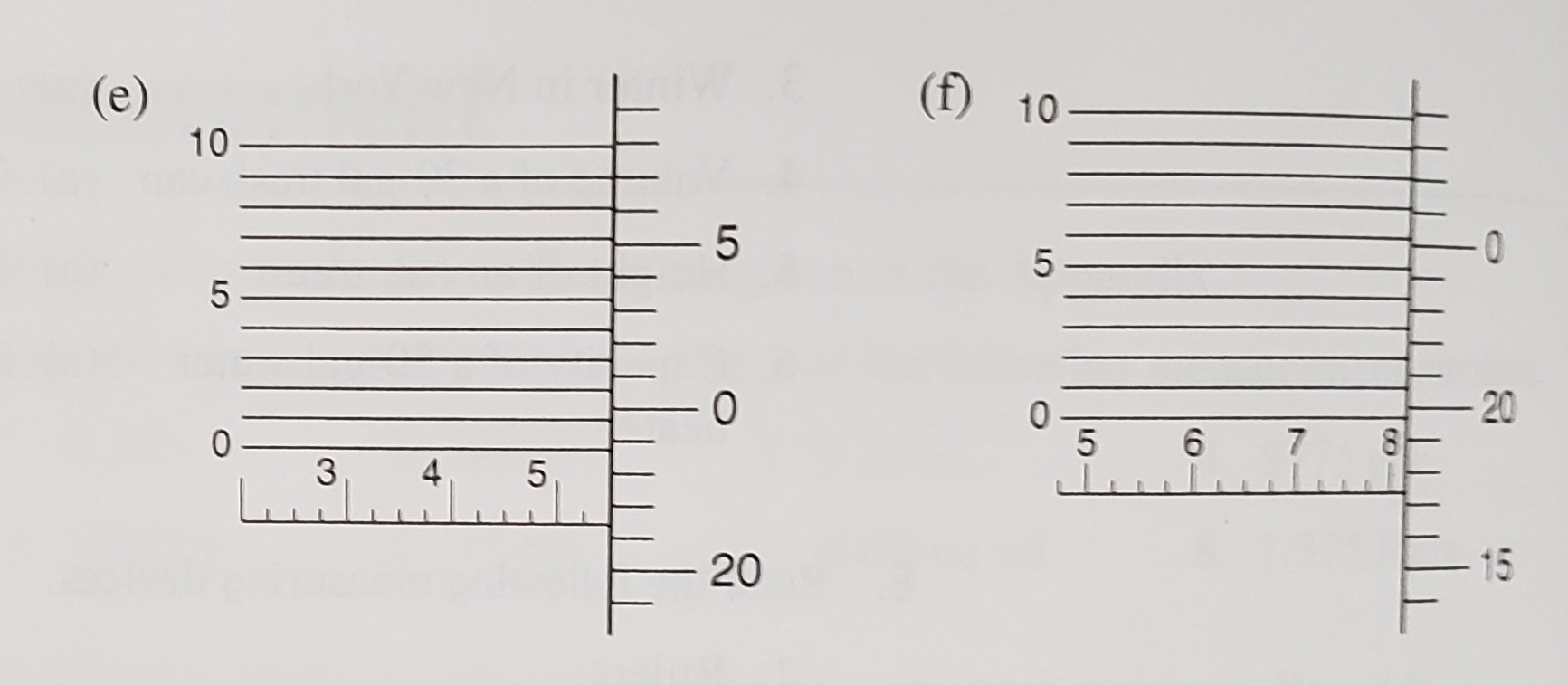 (e)
(f)
10
10
6.
81
3
5
20
15
20
4-
