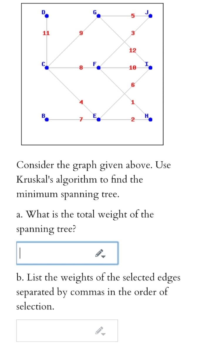 D.
G.
11
3
12
F
8
10 .
6
B
E
Consider the graph given above. Use
Kruskal's algorithm to find the
minimum spanning tree.
a. What is the total weight of the
spanning tree?
b. List the weights of the selected edges
separated by commas in the order of
selection.
