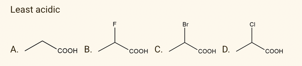 Least acidic
F
Br
А.
"СООН В.
"СООН С.
"СООH D.
COOH
