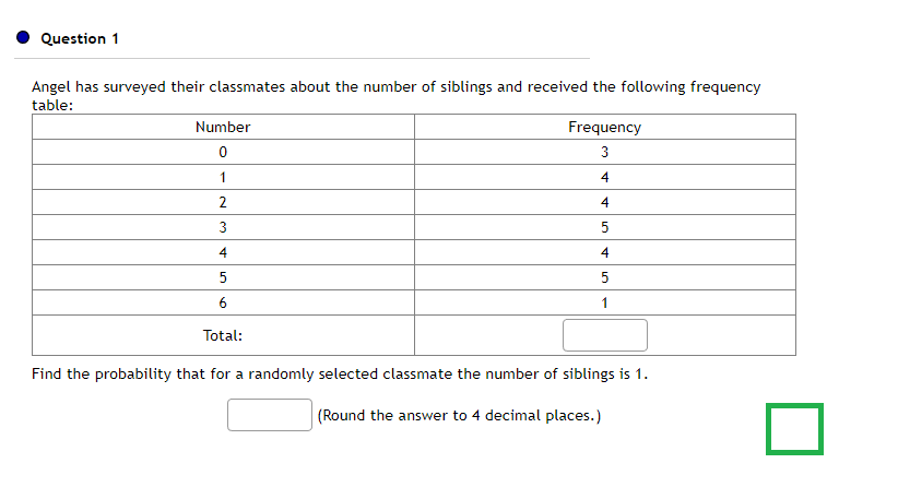 Question 1
Angel has surveyed their classmates about the number of siblings and received the following frequency
table:
Number
0
1
2
4
6
Total:
Frequency
3
4
4
5
4
5
1
Find the probability that for a randomly selected classmate the number of siblings is 1.
(Round the answer to 4 decimal places.)