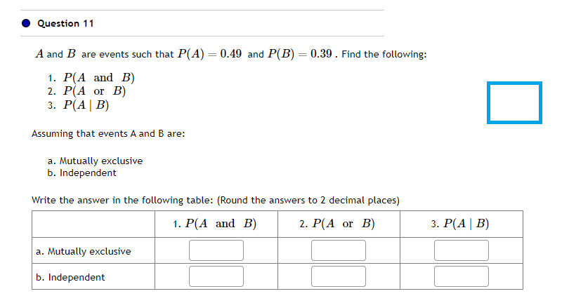 Question 11
A and B are events such that P(A) = 0.49 and P(B) = 0.39. Find the following:
1. P(A and B)
2. P(A or B)
3. P(A | B)
Assuming that events A and B are:
a. Mutually exclusive
b. Independent
Write the answer in the following table: (Round the answers to 2 decimal places)
1. P(A and B)
2. P(A or B)
a. Mutually exclusive
b. Independent
3. P(A | B)