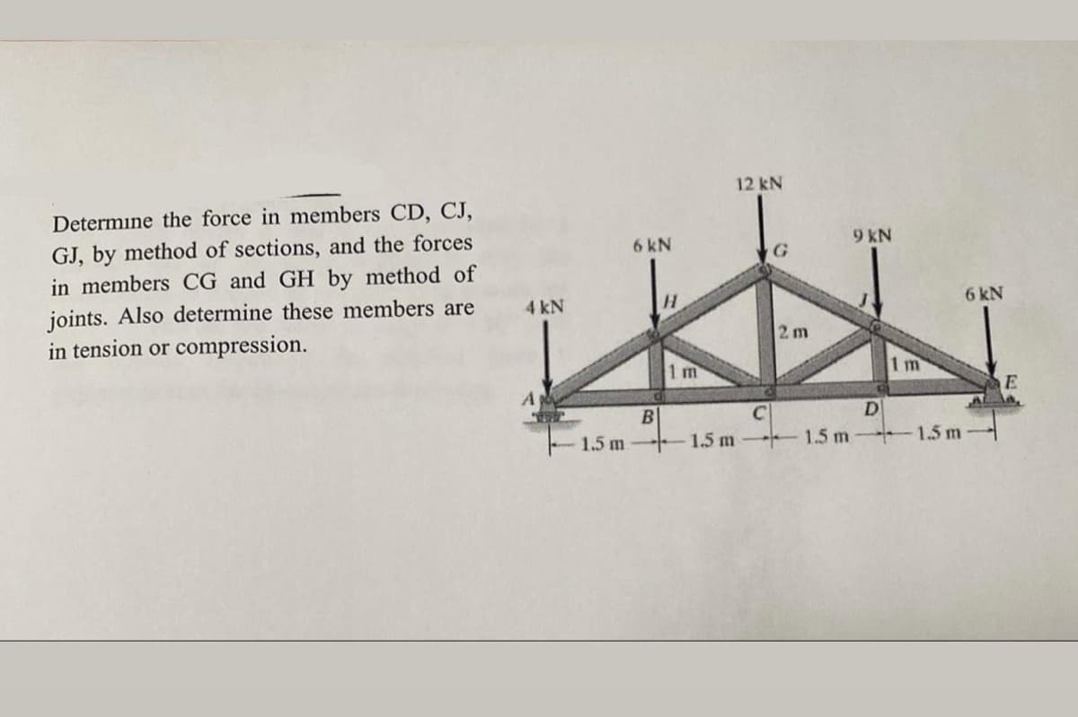 12 kN
Determine the force in members CD, CJ,
GJ, by method of sections, and the forces
in members CG and GH by method of
6 kN
9 KN
joints. Also determine these members are
in tension or compression.
4 kN
6 kN
2 m
1 m
1 m
A
E
D
B
1.5 m 1.5 m 1.5 m -1.5 m
