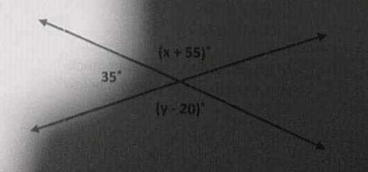 (x+55)"
35
(v-20)
