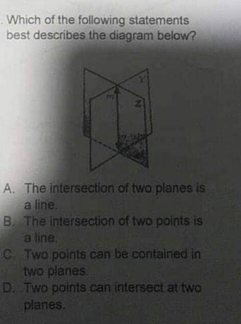 Which of the following statements
best describes the diagram below?
A. The intersection of two planes is
a line.
B. The intersection of two points is
a line,
C. Two points can be contained in
two planes.
D. Two points can intersect at two
planes.
