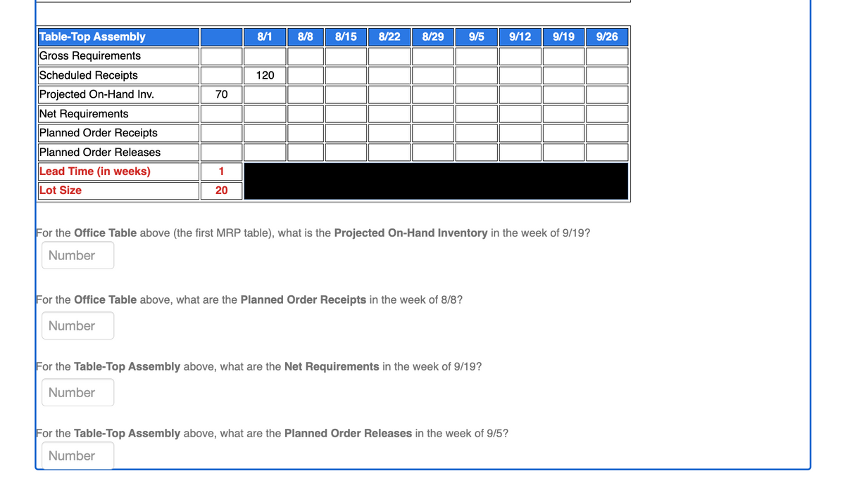 Table-Top Assembly
Gross Requirements
8/1
8/8
8/15
8/22
8/29
9/5
9/12
9/19
9/26
Scheduled Receipts
120
Projected On-Hand Inv.
70
Net Requirements
Planned Order Receipts
Planned Order Releases
Lead Time (in weeks)
1
Lot Size
20
For the Office Table above (the first MRP table), what is the Projected On-Hand Inventory in the week of 9/19?
Number
For the Office Table above, what are the Planned Order Receipts in the week of 8/8?
Number
For the Table-Top Assembly above, what are the Net Requirements in the week of 9/19?
Number
For the Table-Top Assembly above, what are the Planned Order Releases in the week of 9/5?
Number
