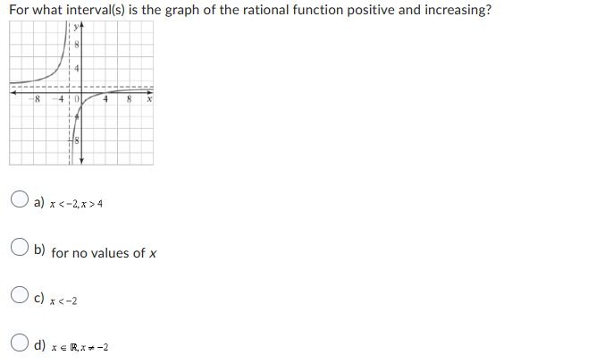 For what interval(s) is the graph of the rational function positive and increasing?
8
4
8 -40
4 8 X
a) x < -2, x>4
Ob) for no values of x
O c) x < -2
d) x = Rx+-2