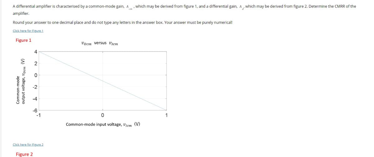 A differential amplifier is characterised by a common-mode gain, A, which may be derived from figure 1, and a differential gain, A, which may be derived from figure 2. Determine the CMRR of the
amplifier.
Round your answer to one decimal place and do not type any letters in the answer box. Your answer must be purely numerical!
Click here for Figure 1
Figure 1
Common-mode
output voltage, Vocm (V)
4
Figure 2
NON
2
-1
Click here for Figure 2
Vocm versus Vicm
0
Common-mode input voltage, Vicm (V)