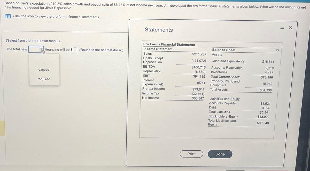 Based on Jim's expectation of 10.3% sales growth and payout ratio of 86.13% of net income next year, Jim developed the pro forma financial statements given below. What will be the amount of net
new financing needed for Jim's Espresso?
Click the icon to view the pro forma financial statements.
(Select from the drop-down menu.)
The total new
financing will be $. (Round to the nearest dollar.)
excess
required
Statements
Pro Forma Financial Statements
Income Statement
Sales
Costs Except
Depreciation
$211,787
(111,072)
Balance Sheet
Assets
Cash and Equivalents
$16,611
EBITDA
$100,715
Depreciation
(6,530)
Accounts Receivable
Inventories
2,118
4,467
EBIT
$94,185
Total Current Assets
$23,196
Interest
Property, Plant, and
(574)
10,942
Expense (net)
Equipment
Pre-tax Income
$93,611
Total Assets
$34,138
Income Tax
(32,764)
Net Income
$60,847
Liabilities and Equity
Accounts Payable
$1,621
Debt
3,920
Total Liabilities
$5,541
Stockholders' Equity
$33,999
Total Liabilities and
Equity
$39,540
Print
Done