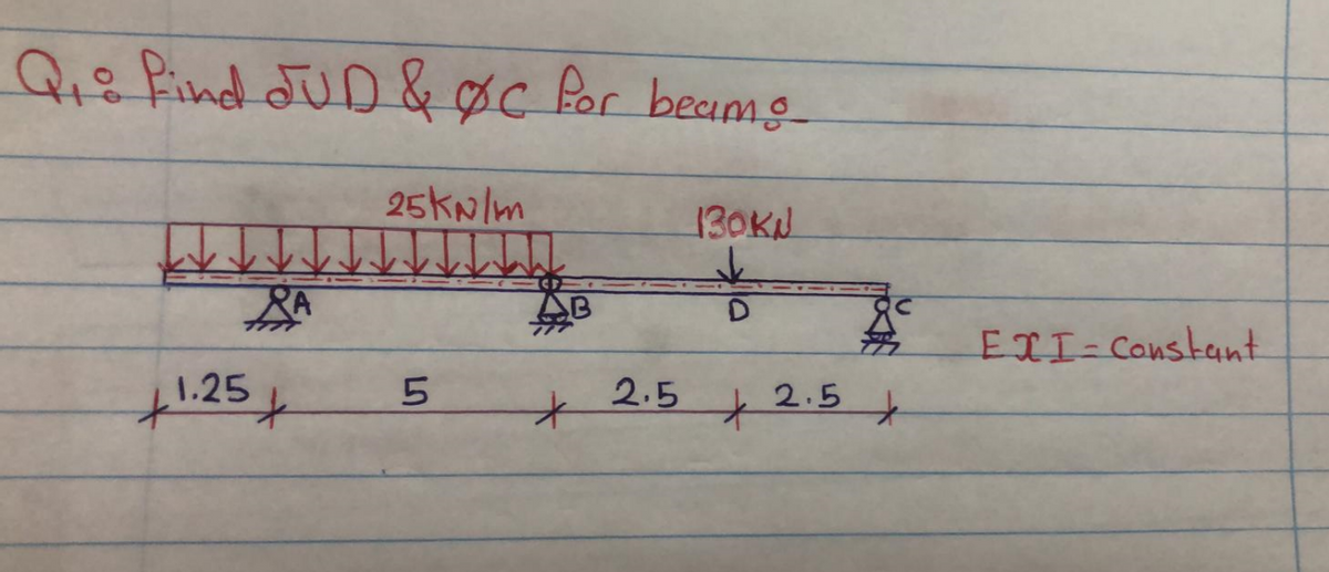 Q₁o find JUD & C for beam &
RA
25kN/m
130KN
D
+1.25 +
5
2.5
*
*
2.5
+
EXI-Constant