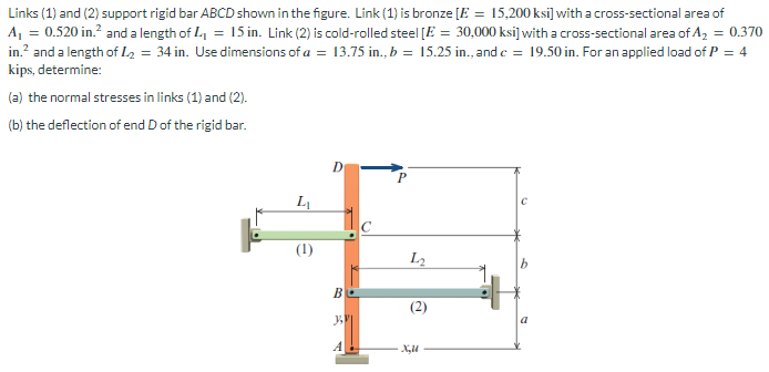 Links (1) and (2) support rigid bar ABCD shown in the figure. Link (1) is bronze [E = 15,200 ksi] with a cross-sectional area of
A₁ = 0.520 in.² and a length of L₁= 15 in. Link (2) is cold-rolled steel [E = 30,000 ksi] with a cross-sectional area of A₂ = 0.370
in.² and a length of L₂ = 34 in. Use dimensions of a = 13.75 in., b = 15.25 in., and c = 19.50 in. For an applied load of P = 4
kips, determine:
(a) the normal stresses in links (1) and (2).
(b) the deflection of end D of the rigid bar.
D
P
C
L₁
(1)
B
33|
A
L₂
(2)
X₂U