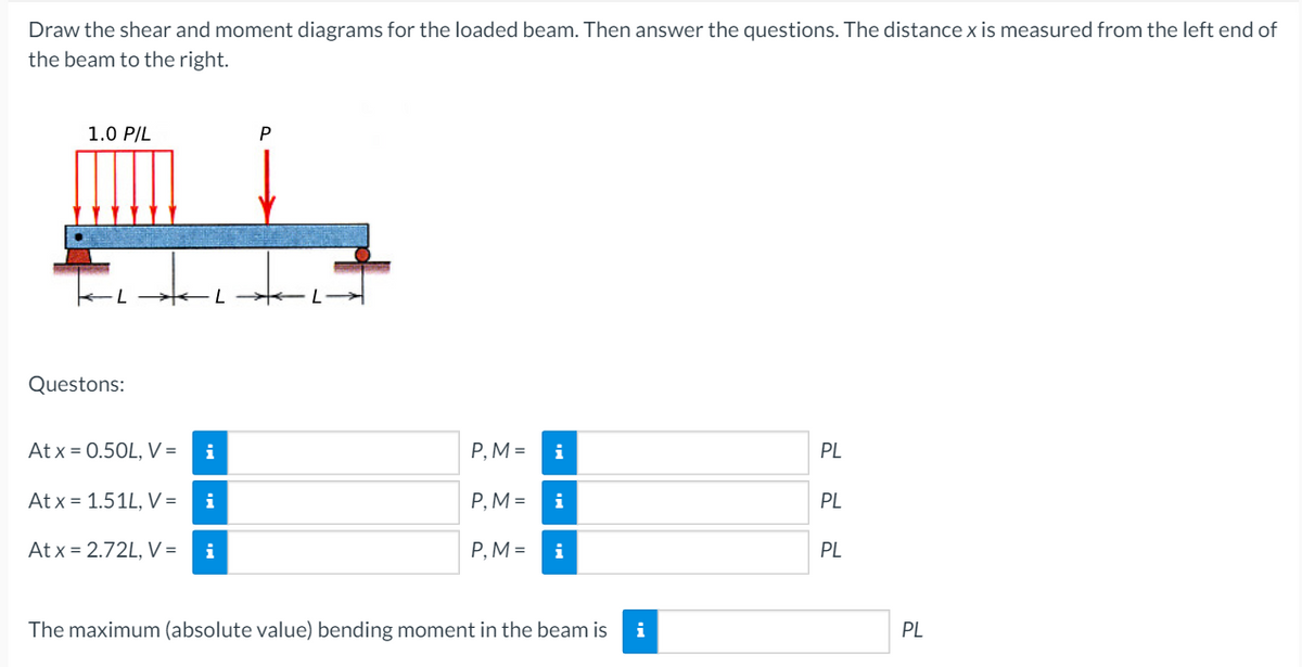 Draw the shear and moment diagrams for the loaded beam. Then answer the questions. The distance x is measured from the left end of
the beam to the right.
1.0 P/L
P
Questons:
At x = 0.50L, V=
i
P, M =
PL
At x = 1.51L, V =
i
P, M =
i
PL
At x = 2.72L, V =
i
P, M =
i
PL
The maximum (absolute value) bending moment in the beam is
i
PL
