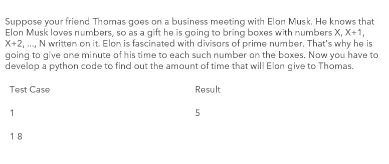 Suppose your friend Thomas goes on a business meeting with Elon Musk. He knows that
Elon Musk loves numbers, so as a gift he is going to bring boxes with numbers X, X+1,
X+2, ..., N written on it. Elon is fascinated with divisors of prime number. That's why he is
going to give one minute of his time to each such number on the boxes. Now you have to
develop a python code to find out the amount of time that will Elon give to Thomas.
Test Case
Result
1
18
