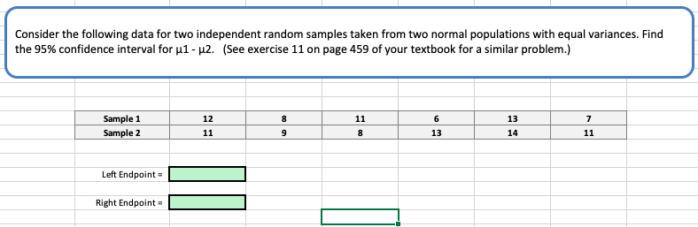 Consider the following data for two independent random samples taken from two normal populations with equal variances. Find
the 95% confidence interval for u1- u2. (See exercise 11 on page 459 of your textbook for a similar problem.)
Sample 1
Sample 2
12
11
13
11
13
14
11
Left Endpoint =
Right Endpoint =
