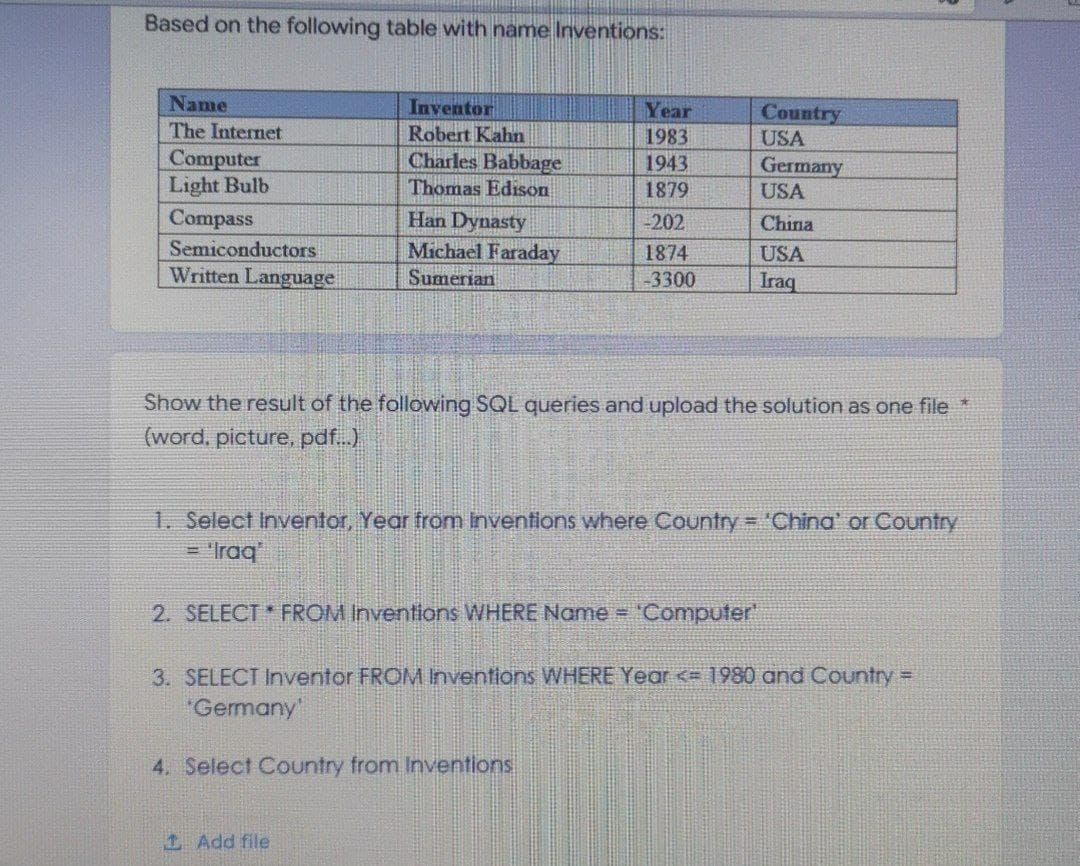 Based on the following table with name Inventions:
Name
Inventor
Year
Country
USA
The Internet
Robert Kahn
1983
Charles Babbage
Computer
Light Bulb
1943
Germany
USA
Thomas Edison
1879
Compass
Han Dynasty
Michael Faraday
Sumerian
-202
China
Semiconductors
1874
USA
Written Language
-3300
Iraq
Show the result of the following SQL queries and upload the solution as one file *
(word, picture, pdf.)
1. Select Inventor, Year from Inventions where Country = 'China' or Country
= 'Iraq"
2. SELECT FROM Inventions WHERE Name = 'Computer
3. SELECT Inventor FROM Inventions WHERE Year < 1980 and Country =
"Germany'
4. Select Country from Inventions
1 Add file
