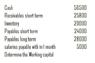 Cash
56500
Receivables short term
25800
Inventory
Payables short term
Payables long term
salaries payable with in I month
Determine the Working capital
20000
24000
28000
5000
