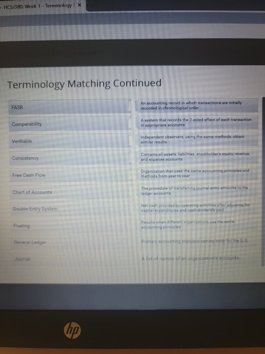 =HCS/380: Week 1 - Terminology X
Terminology Matching Continued
FASB
Comparability
Verifiable
Consistency
Free Cash Flow
Chart of Accounts
Double-Entry System
Posting
General Ledger
Journal
hp
An accounting record in which transactions are initially
recorded in chronological order
A system that records the 2-sided effect of each transaction
in appropriate accounts
Independent observers, using the same ods,
similar results
Contains all assets, liabilities, stockholder's equity, revenue,
and expense accounts
Organization that uses the same accounting principles and
methods from year to year
The procedure of transferring journal entry amounts to the
ledger accounts
Net cash provided by operating activities after adjusting for
capital expenditures and cash dividends paid
Results when different organizations use the same
accounting principles
Primary accounting standard-setting body for the U.S.
A list of names of an organizations accounts