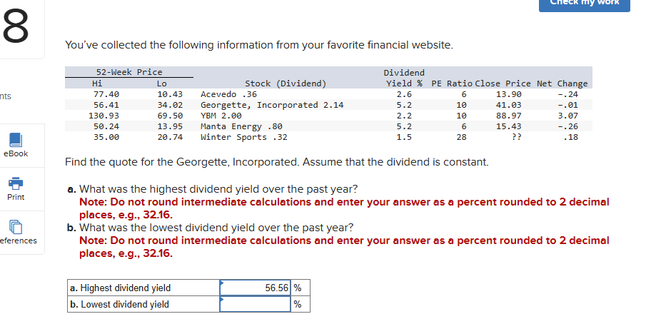 8
nts
eBook
Print
eferences
You've collected the following information from your favorite financial website.
52-Week Price
Lo
10.43
34.02 Georgette, Incorporated 2.14
69.50
YBM 2.00
13.95
Manta Energy .80
20.74 Winter Sports .32
Find the quote for the Georgette, Incorporated. Assume that the dividend is constant.
a. What was the highest dividend yield over the past year?
Note: Do not round intermediate calculations and enter your answer as a percent rounded to 2 decimal
places, e.g., 32.16.
Hi
77.40
56.41
130.93
50.24
35.00
Stock (Dividend)
a. Highest dividend yield
b. Lowest dividend yield
Acevedo .36
56.56 %
%
my
Dividend
Yield % PE Ratio Close Price Net Change
6
-.24
-.01
10
10
3.07
6
-.26
28
.18
2.6
5.2
2.2
5.2
1.5
13.90
41.03
88.97
15.43
??
b. What was the lowest dividend yield over the past year?
Note: Do not round intermediate calculations and enter your answer as a percent rounded to 2 decimal
places, e.g., 32.16.