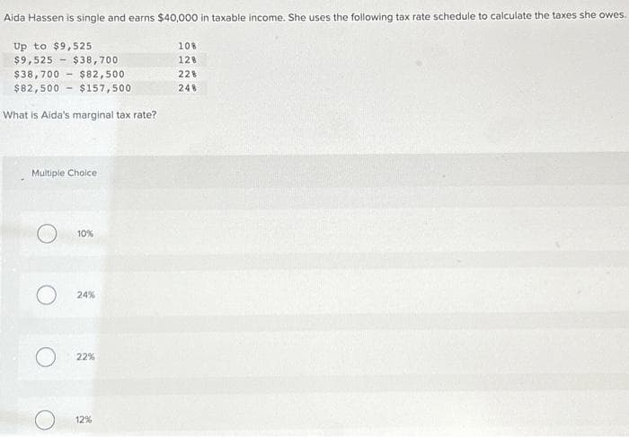 Aida Hassen is single and earns $40,000 in taxable income. She uses the following tax rate schedule to calculate the taxes she owes.
Up to $9,525
$9,525 $38,700
$38,700 - $82,500.
$82,500 $157,500
What is Aida's marginal tax rate?
Multiple Choice
O
O
10%
24%
22%
12%
10%
128
228
248