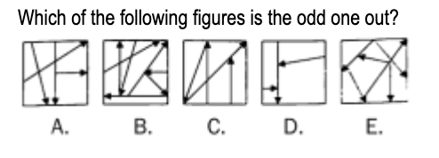 Which of the following figures is the odd one out?
А.
B.
C.
D. E.
