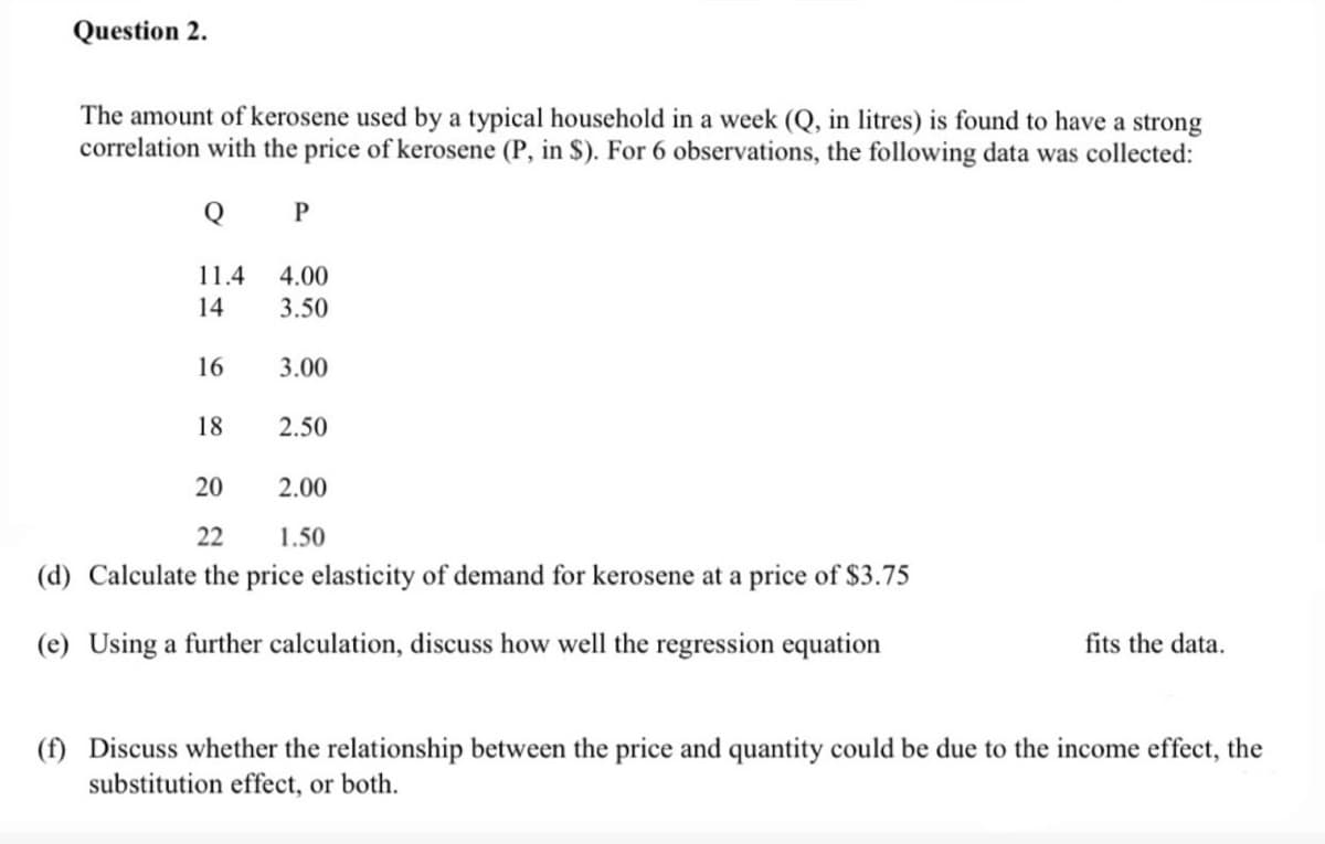 Question 2.
The amount of kerosene used by a typical household in a week (Q, in litres) is found to have a strong
correlation with the price of kerosene (P, in $). For 6 observations, the following data was collected:
Q P
11.4
4.00
14
3.50
16
3.00
18
2.50
20
2.00
22
1.50
(d) Calculate the price elasticity of demand for kerosene at a price of $3.75
(e) Using a further calculation, discuss how well the regression equation
fits the data.
(f) Discuss whether the relationship between the price and quantity could be due to the income effect, the
substitution effect, or both.
