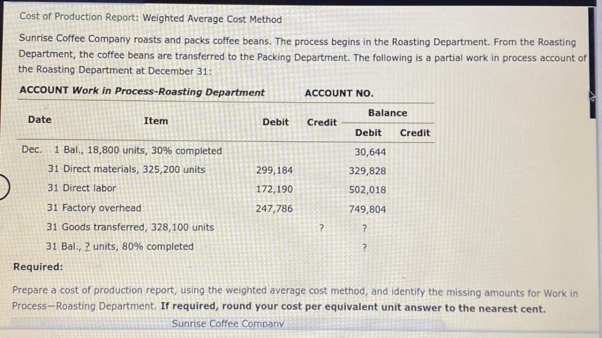 Cost of Production Report: Weighted Average Cost Method
Sunrise Coffee Company roasts and packs coffee beans. The process begins in the Roasting Department. From the Roasting
Department, the coffee beans are transferred to the Packing Department. The following is a partial work in process account of
the Roasting Department at December 31:
ACCOUNT Work in Process-Roasting Department
Date
Item
Dec. 1 Bal., 18,800 units, 30% completed
31 Direct materials, 325,200 units
31 Direct labor
31 Factory overhead
31 Goods transferred, 328,100 units
31 Bal., 2 units, 80% completed
ACCOUNT NO.
Debit Credit
299,184
172,190
247,786
?
Balance
Debit Credit
30,644
329,828
502,018
749,804
?
?
Required:
Prepare a cost of production report, using the weighted average cost method, and identify the missing amounts for Work in
Process Roasting Department. If required, round your cost per equivalent unit answer to the nearest cent.
Sunrise Coffee Company