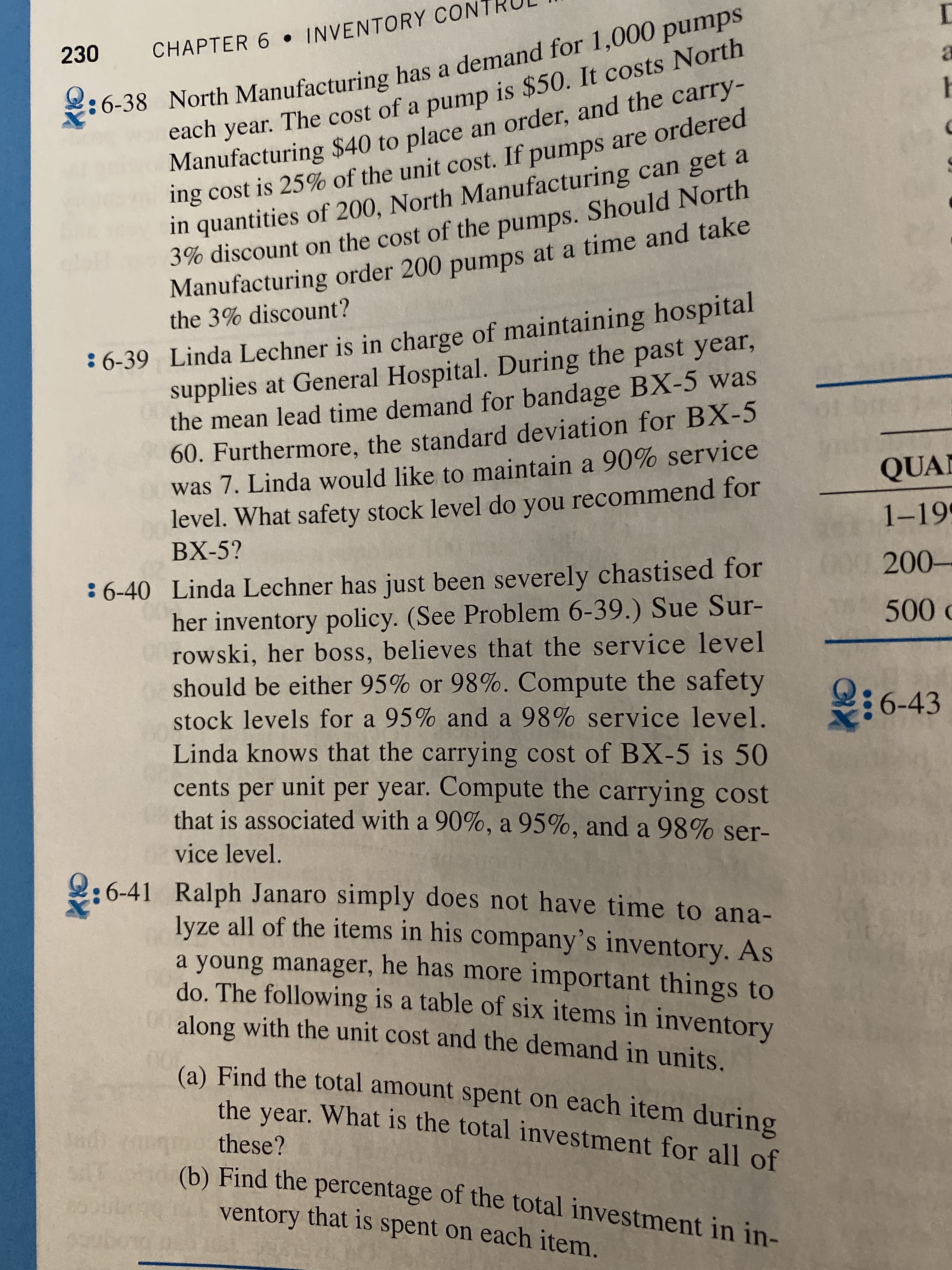 :6-38 North Manufacturing has a demand for 1,000 pumps
each year.
CHAPTER 6 INVENTORY CON
230
a
Manufacturing $40 to place an order, and the carry-
ing cost is 25% of the unit cost. If pumps are ordered
in quantities of 200, North Manufacturing can get a
3% discount on the cost of the pumps. Should North
Manufacturing order 200 pumps at a time and take
the 3% discount?
The cost of a pump is $50. It costs North
6-39 Linda Lechner is in charge of maintaining hospital
supplies at General Hospital. During the past year,
the mean lead time demand for bandage BX-5 was
60. Furthermore, the standard deviation for BX-5
was 7. Linda would like to maintain a 90% service
level. What safety stock level do you recommend for
ВХ-5?
brt
QUA
31-199
X200
:6-40 Linda Lechner has just been severely chastised for
her inventory policy. (See Problem 6-39.) Sue Sur-
rowski, her boss, believes that the service level
should be either 95% or 98%. Compute the safety
stock levels for a 95% and a 98% service level.
500
6-43
Linda knows that the carrying cost of BX-5 is 50
cents per unit per year. Compute the carrying cost
that is associated with a 90%, a 95%, and a 98% ser-
vice level.
6-41 Ralph Janaro simply does not have time to ana-
lyze all of the items in his company's inventory. As
a young manager, he has more important things to
do. The following is a table of six items in inventory
along with the unit cost and the demand in units.
(a) Find the total amount spent on each item during
the year. What is the total investment for all of
3d
these?
(b) Find the percentage of the total investment in in-
ventory that is spent on each item.
93
