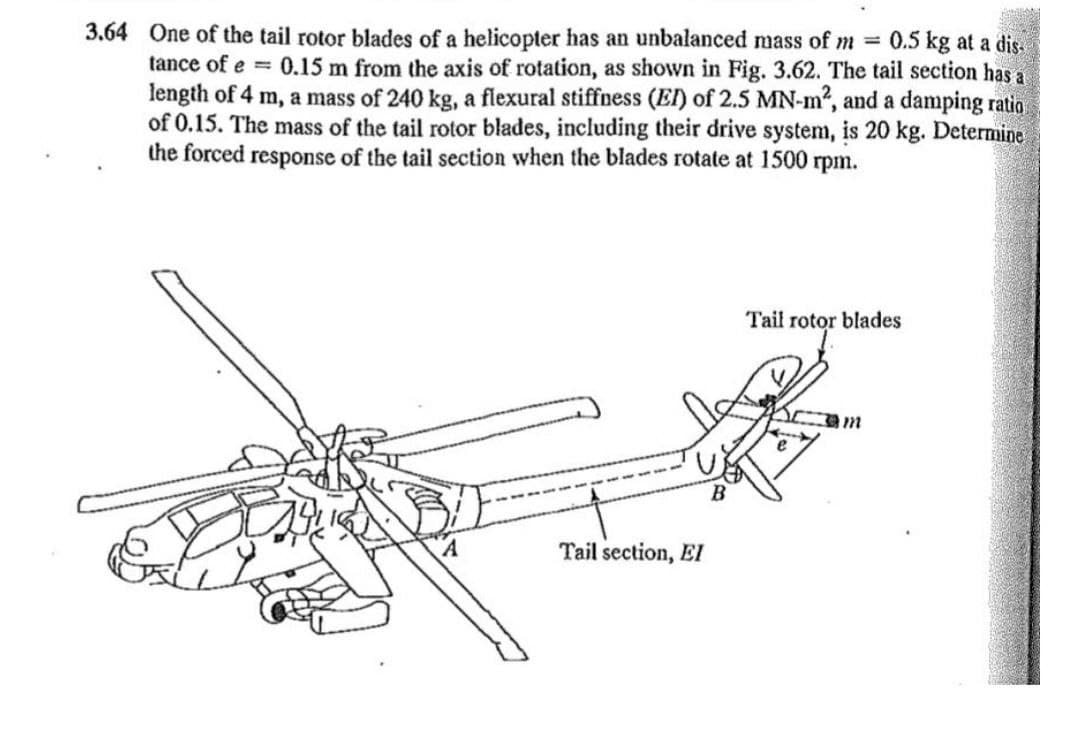 3.64 One of the tail rotor blades of a helicopter has an unbalanced mass of m =
tance of e = 0.15 m from the axis of rotation, as shown in Fig. 3.62. The tail section has a
length of 4 m, a mass of 240 kg, a flexural stiffness (El) of 2.5 MN-m2, and a damping ratio
of 0.15. The mass of the tail rotor blades, including their drive system, is 20 kg. Determine
the forced response of the tail section when the blades rotate at 1500 rpm.
0.5 kg at a dis.
Tail rotor blades
Tail section, EI
