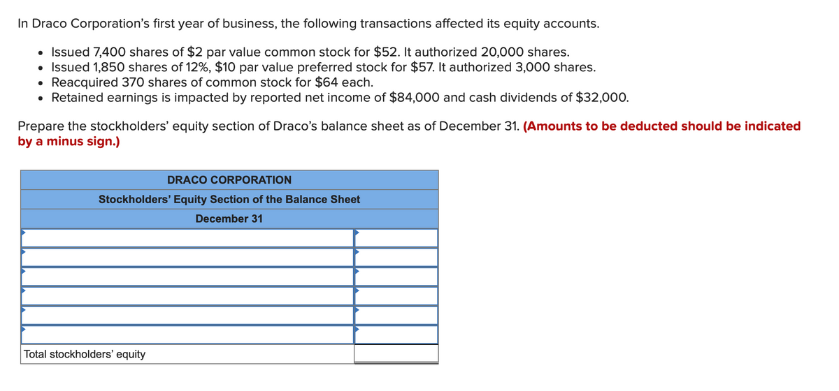 In Draco Corporation's first year of business, the following transactions affected its equity accounts.
• Issued 7,400 shares of $2 par value common stock for $52. It authorized 20,000 shares.
• Issued 1,850 shares of 12%, $10 par value preferred stock for $57. It authorized 3,000 shares.
Reacquired 370 shares of common stock for $64 each.
●
• Retained earnings is impacted by reported net income of $84,000 and cash dividends of $32,000.
Prepare the stockholders' equity section of Draco's balance sheet as of December 31. (Amounts to be deducted should be indicated
by a minus sign.)
DRACO CORPORATION
Stockholders' Equity Section of the Balance Sheet
December 31
Total stockholders' equity